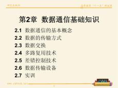 數據通信基礎知識