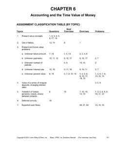 Intermediate Accounting: IFRS Edition Chapter 6 Solution