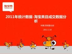 2011年度淘寶網類目成交數據分析