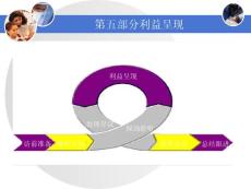 醫藥代表培訓教材2011年-05利益呈現
