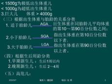 新生儿及新生儿疾病课件