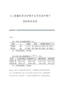 小儿紫癜性肾炎护理中应用优质护理干预的临床效果