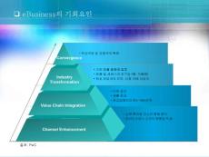 韩国PPT素材053