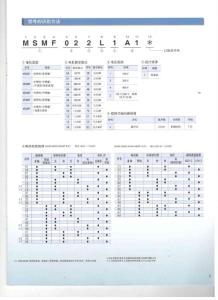 A6選型手冊（具體參數掃描版）(1)