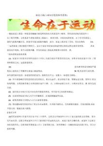 尿道上裂(专业知识值得参考借鉴)