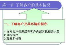 第六章 了解客戶風險評估重要性--山大威海分校審計孟紅老師