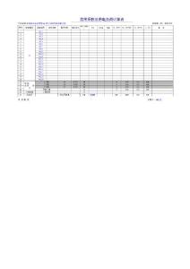 配電箱（柜）負荷計算（軟件）