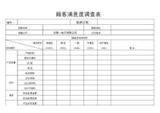 顾客满意度调查表
