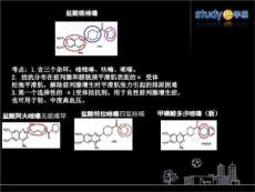 性功能障碍改善药