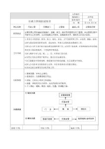行政主管崗位說明