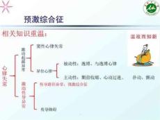 预激综合征教材教学课件