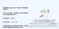 前列腺癌放化疗