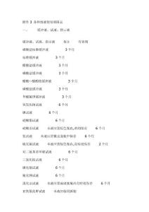 各种溶液使用期限表