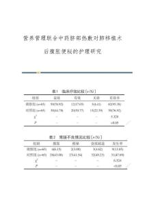 营养管理联合中药脐部热敷对肺移植术后腹胀便秘的护理研究