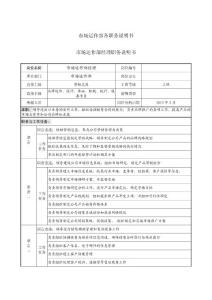 市場運作部各職務說明書