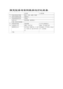 探究型案例教學(xué)設(shè)計