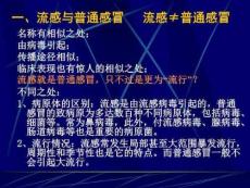常见感冒与抗感冒药