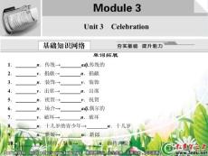 2012届高考英语备考复习课件3