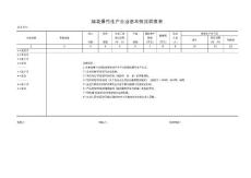 煙花爆竹生產(chǎn)企業(yè)調(diào)查