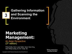 marketing management PPT 3