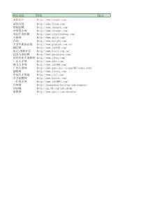 求职招聘网站大全