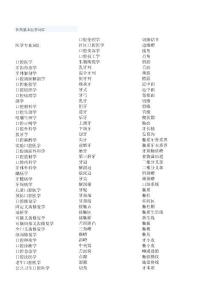 醫(yī)學(xué)專(zhuān)業(yè)詞匯