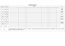 三坐标点检记录