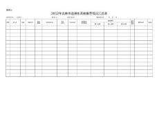 高校推荐选调生表格