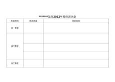 2012年度培訓(xùn)計(jì)劃表格