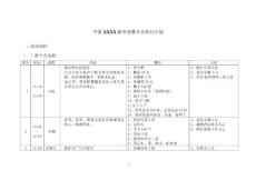 通信促銷類中國電信新業務推介會執行計劃最終