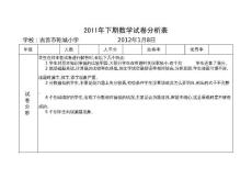 數學分析