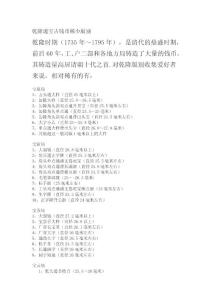 乾隆通寶古錢幣稀少版別