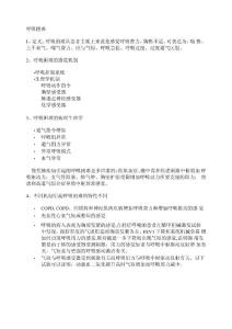 呼吸困难指数
