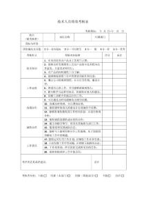 技术人员绩效考核表