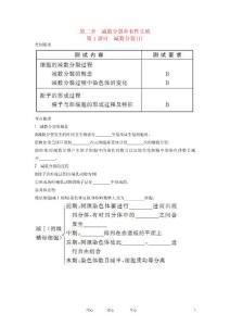 江苏省徐州市王杰中学高中生物《2.1 减数分裂》学案 苏教版必修2