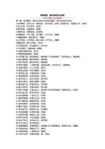 诗词鉴赏：现代诗词古代诗词,