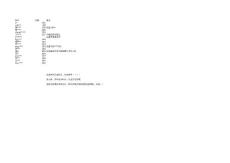 2012年河海大學(xué)商學(xué)院管理科學(xué)與工程排名統(tǒng)計(jì)