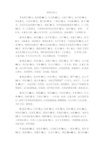 脂肪肝验方