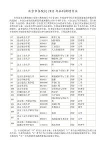 北京市各院校2012年本科新增专业