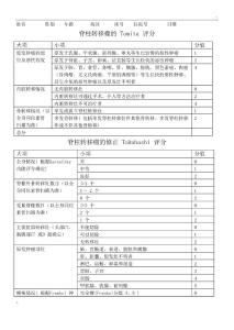 脊柱转移瘤评分