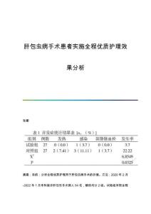 肝包虫病手术患者实施全程优质护理效果分析