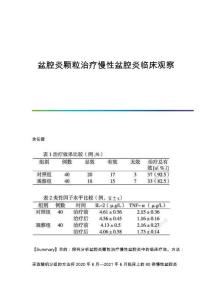 盆腔炎颗粒治疗慢性盆腔炎临床观察