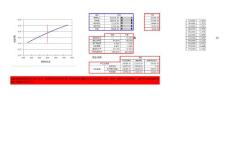 40可持續(xù)增長分析（權(quán)益乘數(shù)）