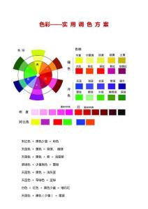 色彩——實 用 調 色 方 案