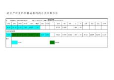 水泥生產(chǎn)時生料折算成為熟料的公式計算方法