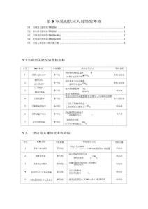 (采購管理)采購供應人員績效考核