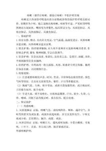 医院咳嗽（感冒后咳嗽、感染后咳嗽）中医护理常规