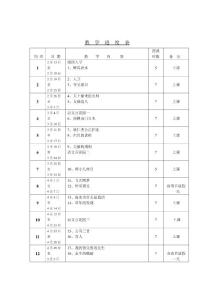 六年级语文第二学期教学进度表