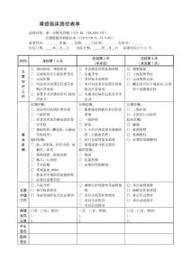 肾癌临床路径表单