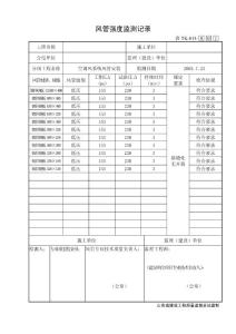 TK015空调风系统风管强度监测记录